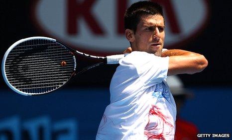 Novak Djokovic