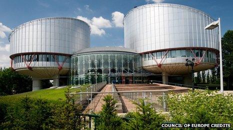 European Court Of Human Rights