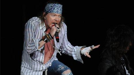 Axl Rose