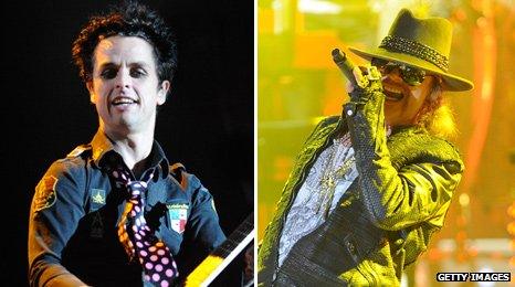 Billie Joe Armstrong from Green Day and Axl Rose from Guns N' Roses