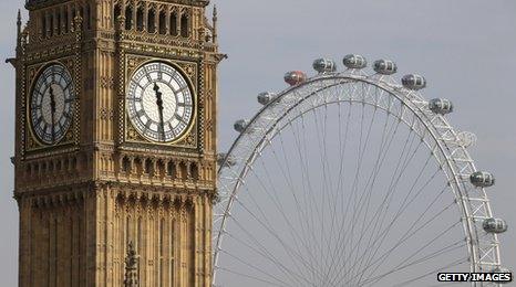 Big Ben and the London Eye