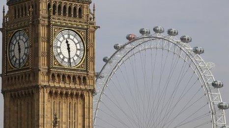 Big Ben and the London Eye