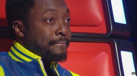 Will.i.am