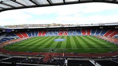 Hampden Stadium