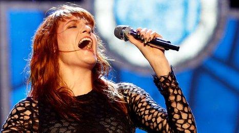 Florence Welch