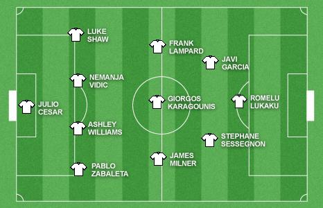 Team of the week