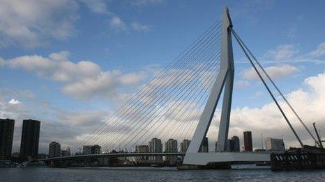 Rotterdam skyline