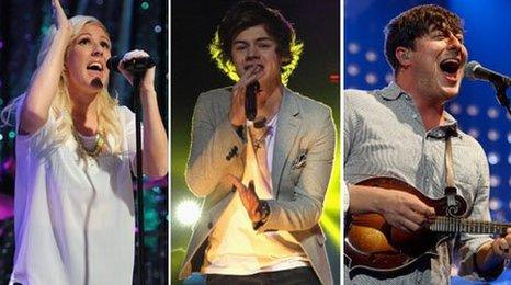 Ellie Goulding, Harry Styles and Marcus Mumford