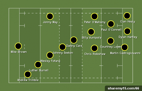 Six Nations Team of the Week graphic