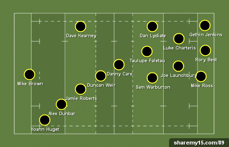 Six Nations Team of the Week graphic