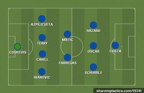 Robbie Savage's Chelsea team to face Burnley