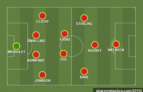 Garth's team of the week 30th November