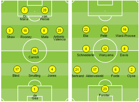 Manchester United v Southampton