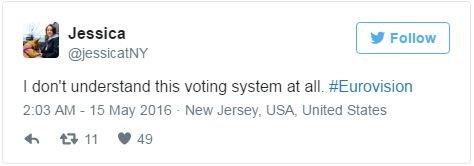 @jessicatNY: I don't understand this voting system at all. #Eurovision