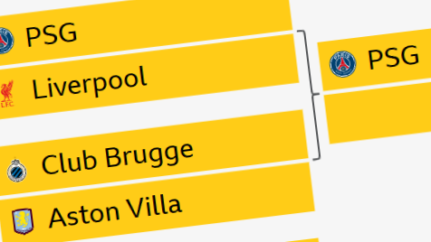 Route to final graphic