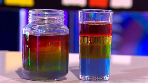 bp-rainbow-experiment-promo-images.