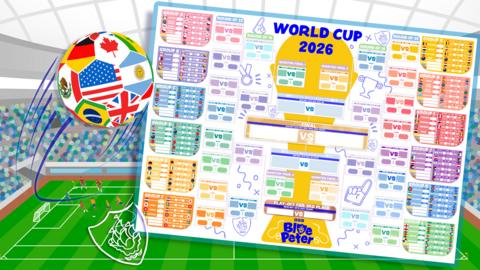 A World Cup 2026 Wall Chart.