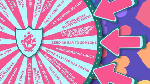 Wheel of kindness.