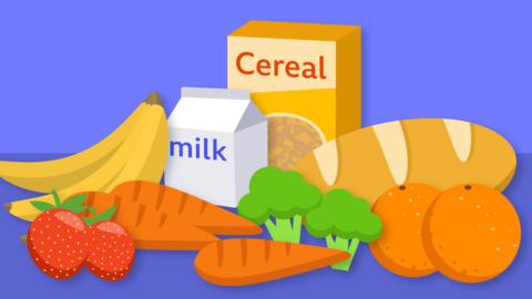 At the checkout quiz