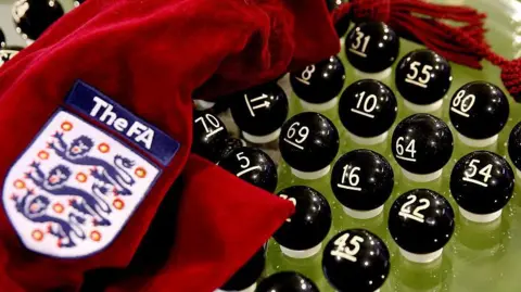 FA Cup draw
