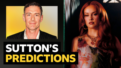 Sutton's predictions v Sasha Keable