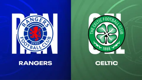 Rangers and Celtic badges