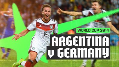 FIFA World Cup 2026 Archive
