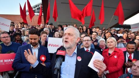 Jeremy Corbyn addressing a Momentum rally in 2017