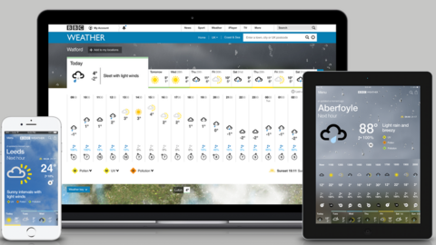 BBC Weather Apps FAQs - BBC Weather