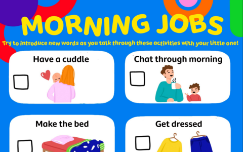 Morning jobs poster preview