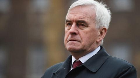 John McDonnell