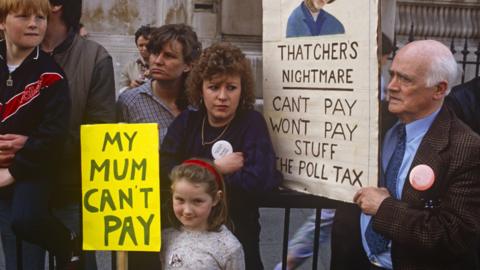Poll tax protests