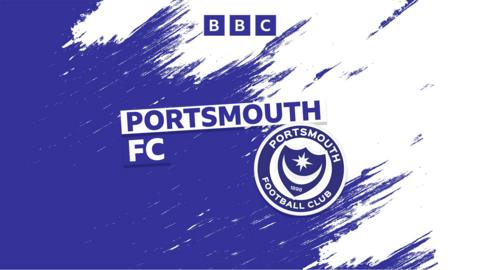 Portsmouth FC podcast banner