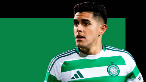Celtic winger Luis Palma
