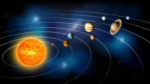 Planets of the Solar System in Orbit.