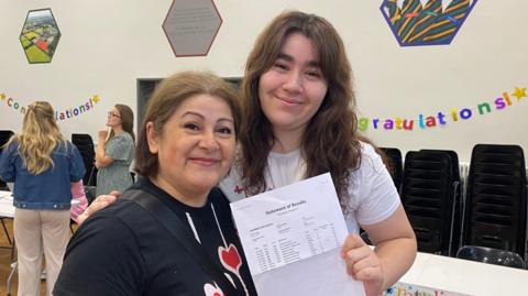 Mariana and Teodora stood side-by-side with their arms around each other. Mariana is wearing a black T-shirt with red hearts, and Teodora is wearing a white T-shirt and is holding up a piece of white paper with her results on it. They're indoors, in a school hall, and a banner behind them reads 'Congratulations' in rainbow-coloured lettering. 