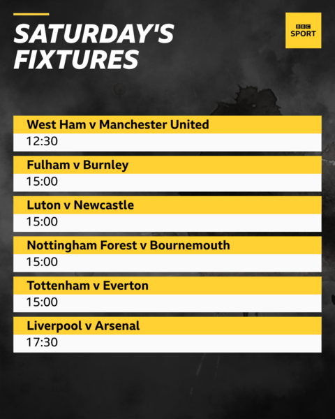 Saturday's fixtures graphic: West Ham v Manchester United 12:30, Fulham v Burnley 15:00, Luton v Newcastle 15:00, Nottingham Forest v Bournemouth 15:00, Tottenham v Everton 15:00, ;Liverpool v Arsenal 17:30