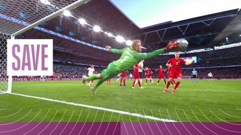 Denmark's Kasper Schmeichel