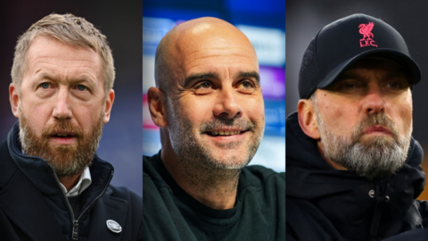 Graham Potter, Pep Guardiola and Jurgen Klopp