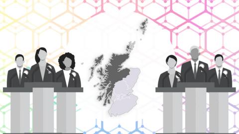 Highlands and Islands regional candidates for Scottish Parliament election