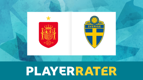 Player rater