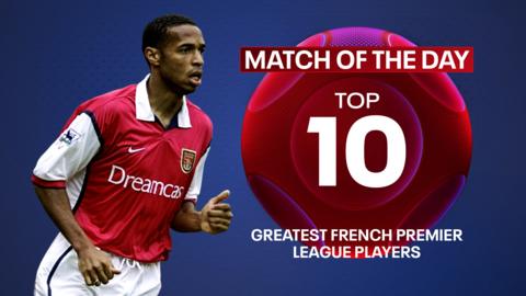 MOTD Top 10