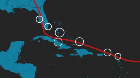 Irma's path