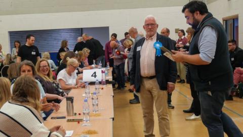 counting in East Hampshire