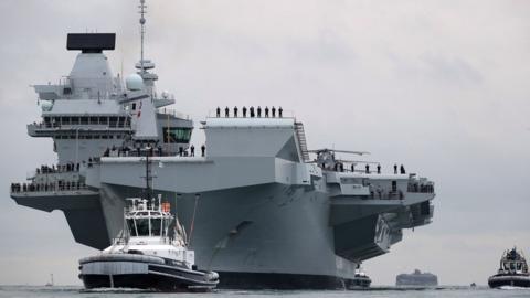 HMS Queen Elizabeth