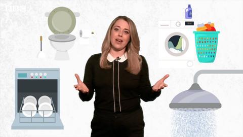 BBC Look East presenter Janine Machine shares tips to optimise water useage and cut waste.