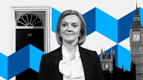 Liz Truss index image