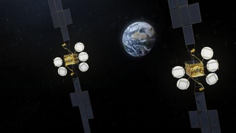 Hotbird satellites