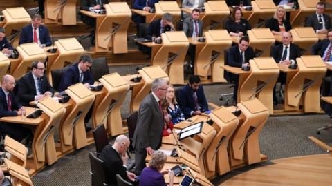 Scottish Parliament