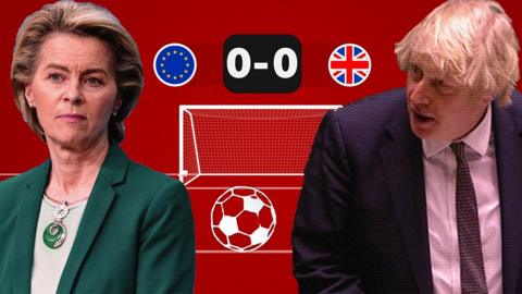 EU Commission President Ursula Von der Leyen and UK Prime Minister Boris Johnson in front of a football goal.